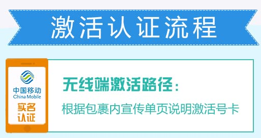 苹果全新辅助功能
